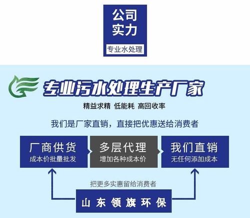 德州市陵城区经济开发区小王村主营产品:环境保护专用设备研发,制造